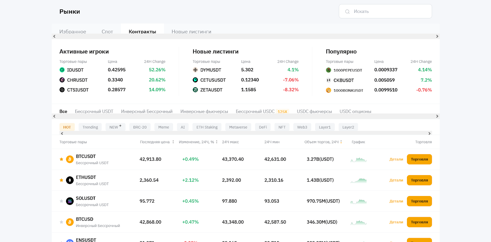 Обзор рынка на Bybit, Скринер криптовалют Bybit