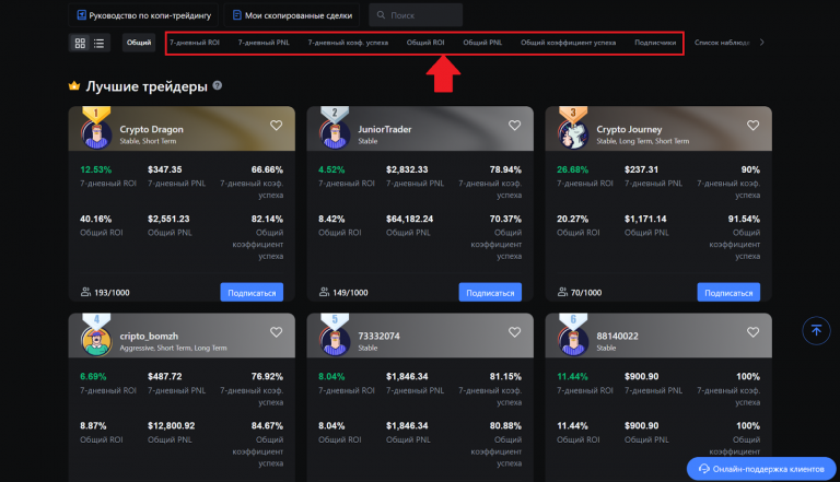пользователь нажимает кнопку подписки на профиль трейдера