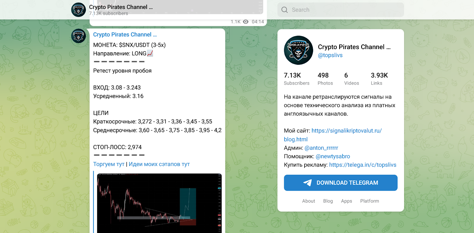 Crypto Pirates Channel, Сигналы Bybit