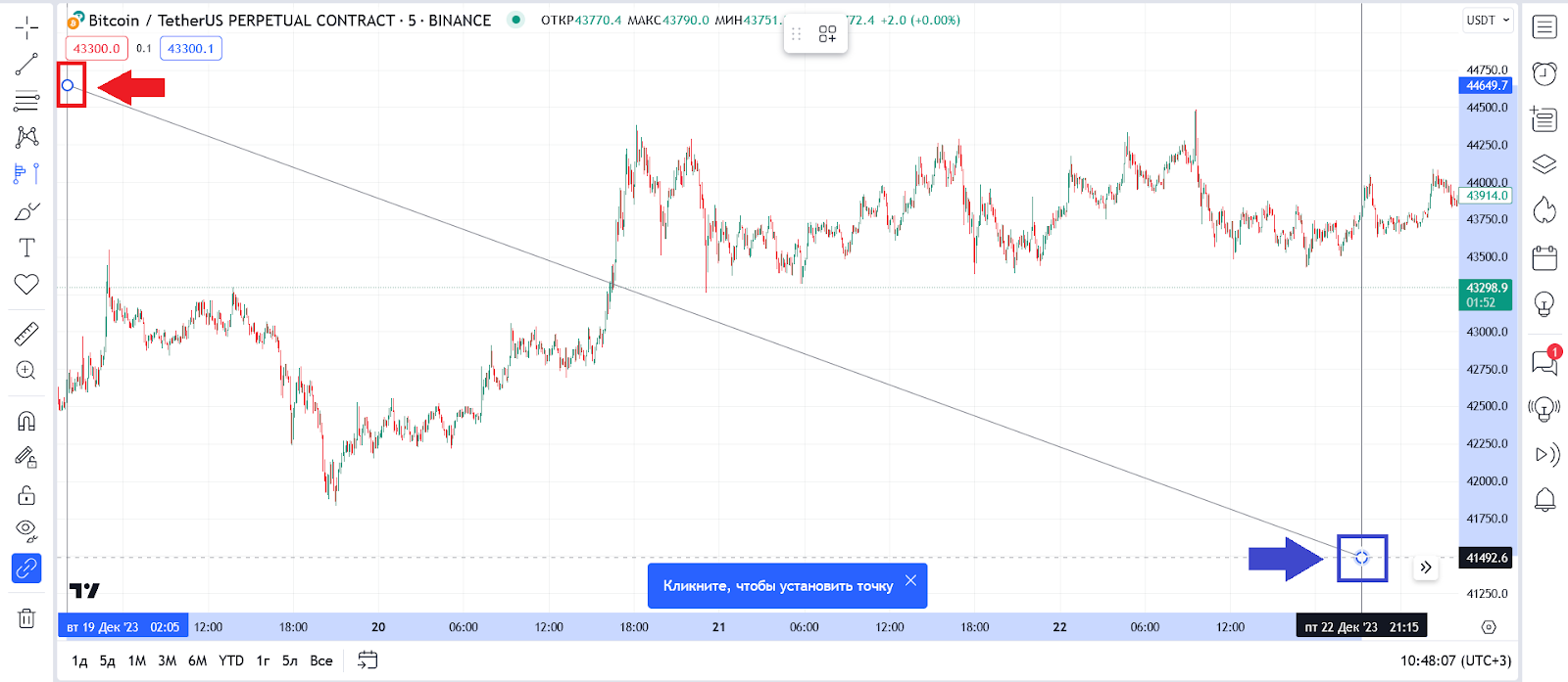 Как запустить индикатор в TradingView, Фиксированный профиль объема