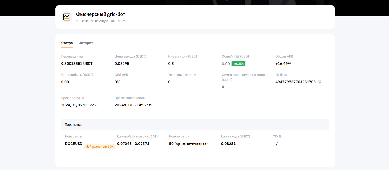 Как работает бот, фьючерсный грид-бот на Bybit
