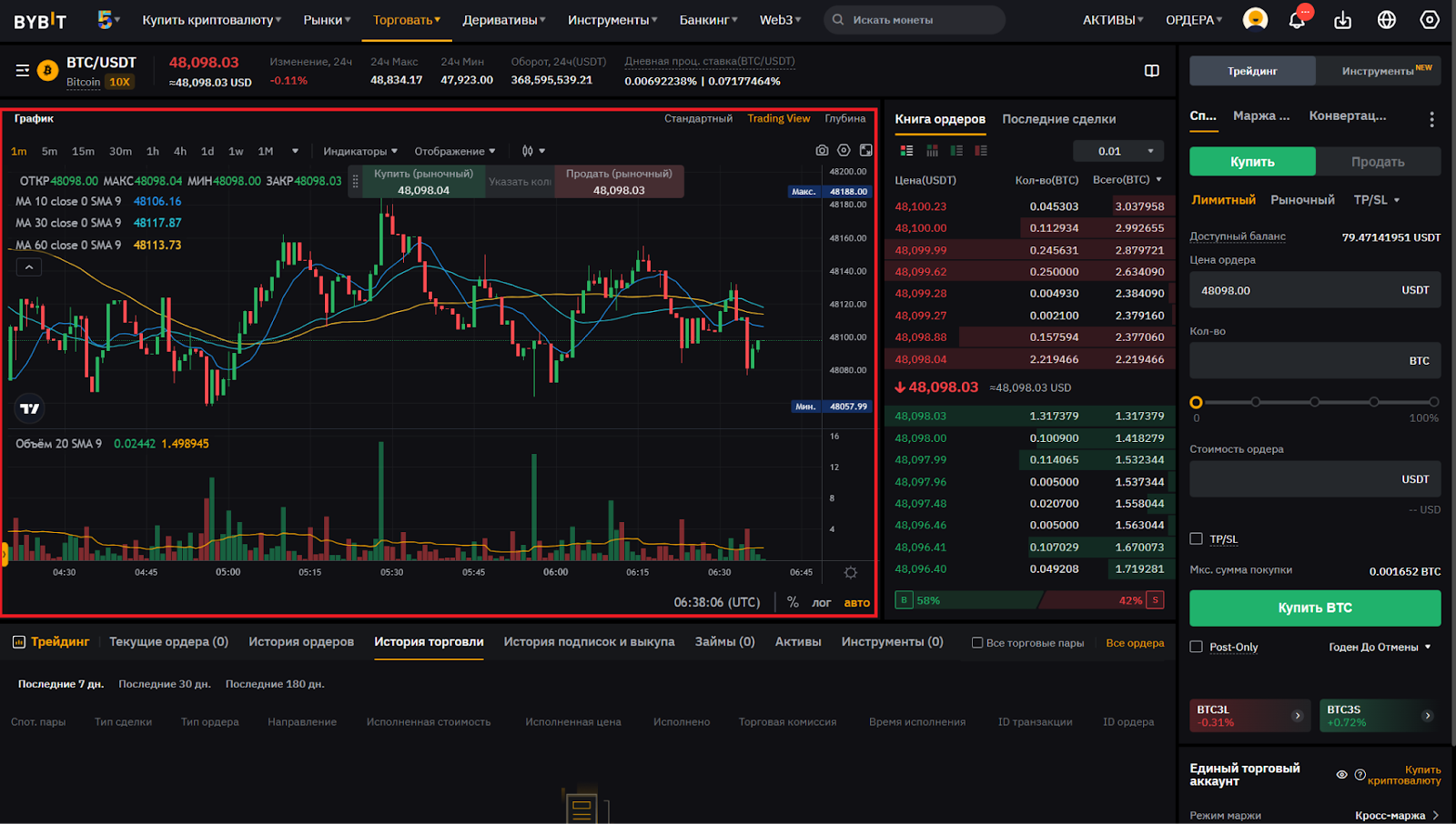 Веб-терминал для спотовой торговли Bybit. График