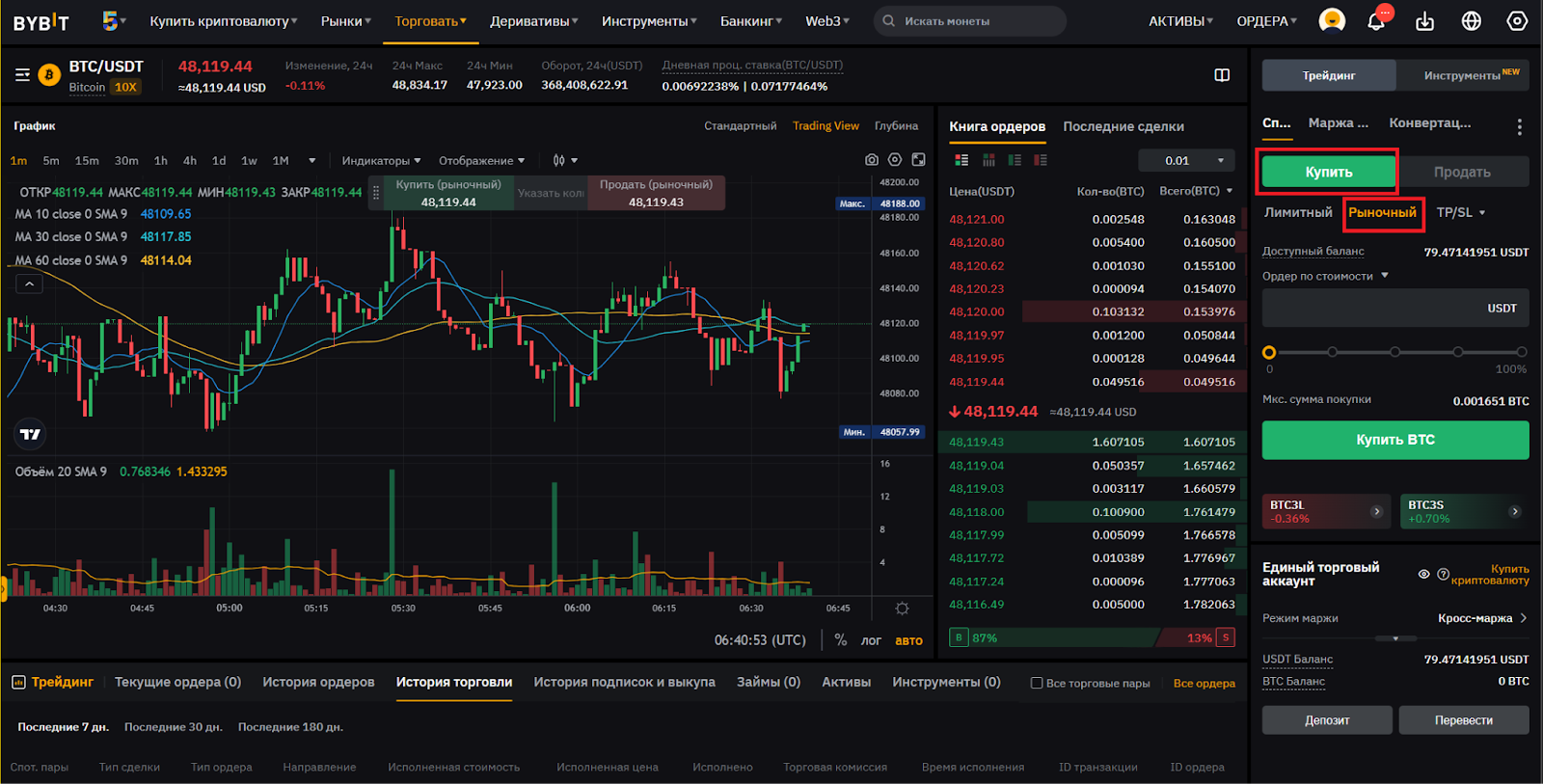 Веб-терминал для спотовой торговли Bybit. Рыночная заявка на покупку