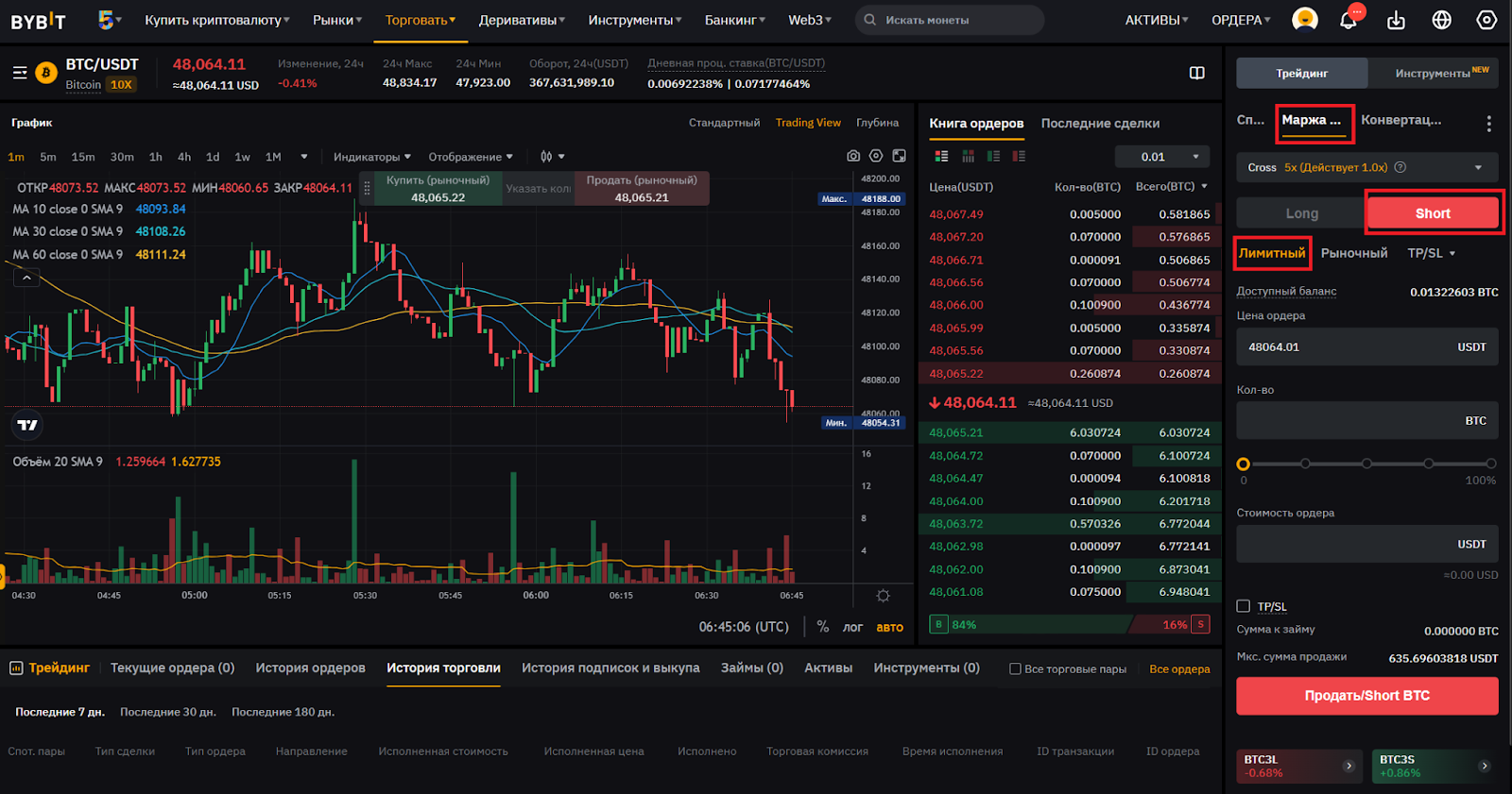 Веб-терминал для маржинальной торговли Bybit. Лимитный ордер на продажу