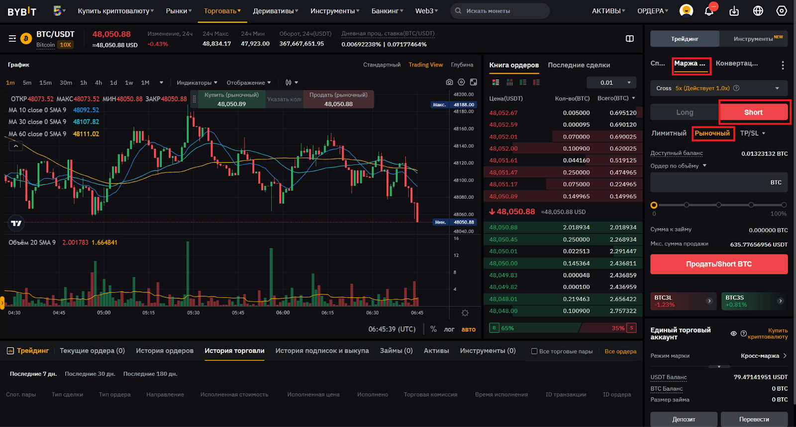 Веб-терминал для маржинальной торговли Bybit. Рыночный ордер на продажу
