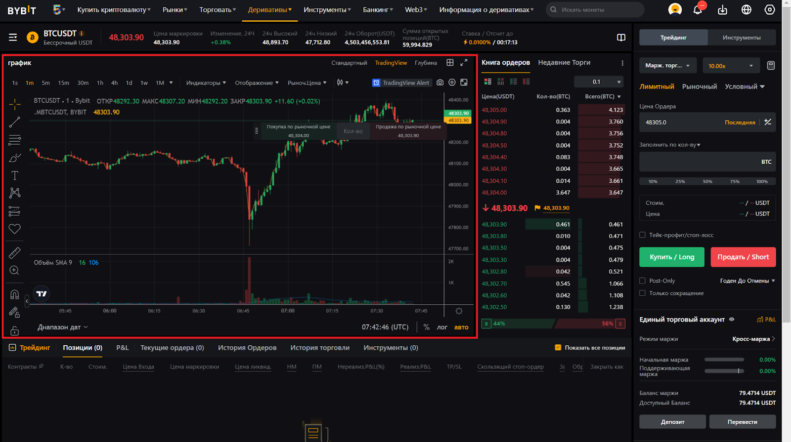 Веб-терминал для фьючерсной торговли Bybit. График
