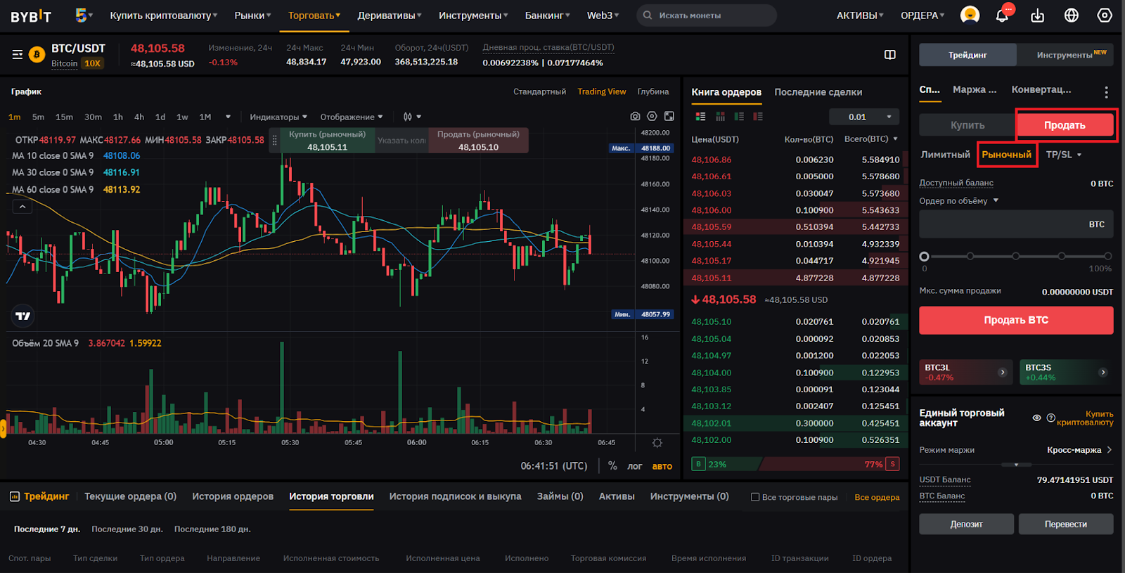 Веб-терминал для спотовой торговли Bybit. Рыночный ордер на продажу