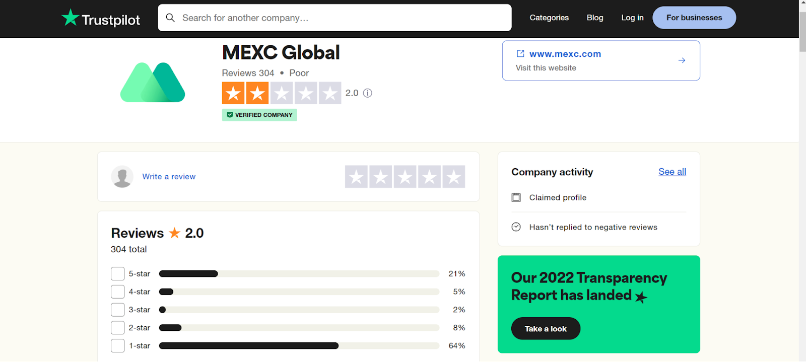 сайт Trustpilot, Отзывы о MEXC