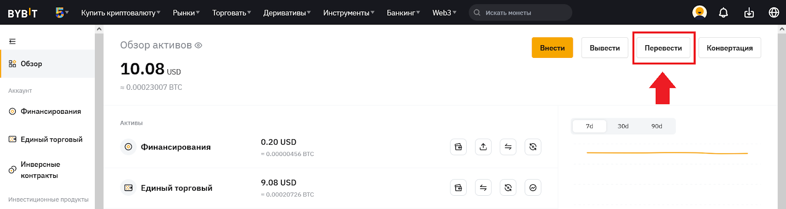 Как пополнить счет для бота, фьючерсный грид-бот на Bybit