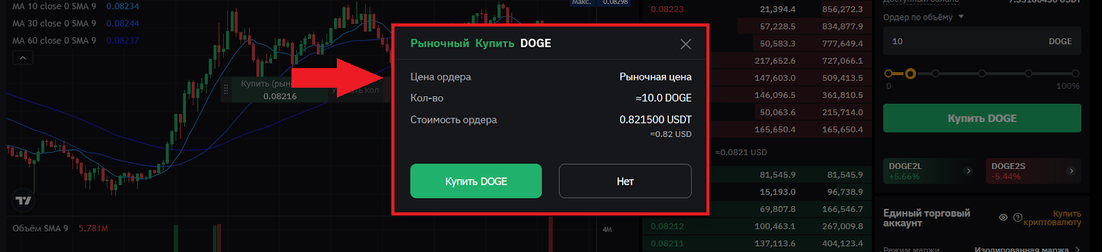 Цена ордера на спотовом рынке, Bybit