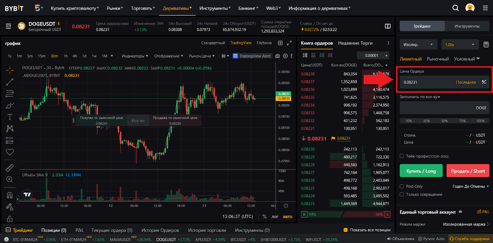 Цена ордера на фьючерсном рынке, Bybit