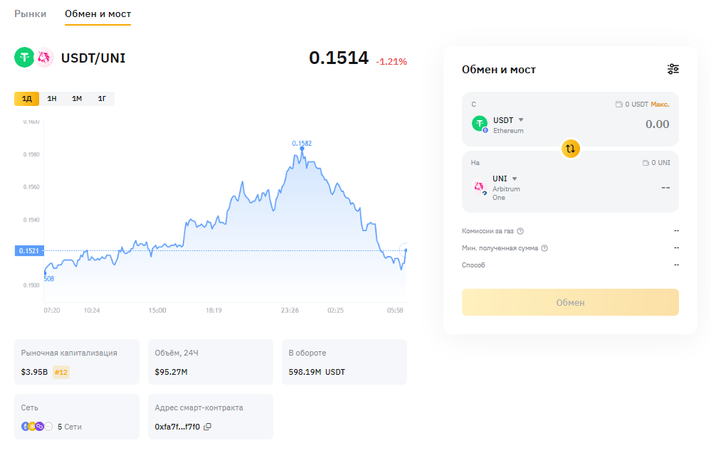обмен криптовалют токенов блокчейн