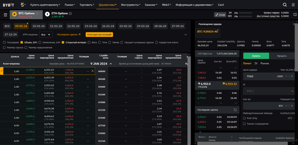 Опционы Bybit, OKX или Bybit