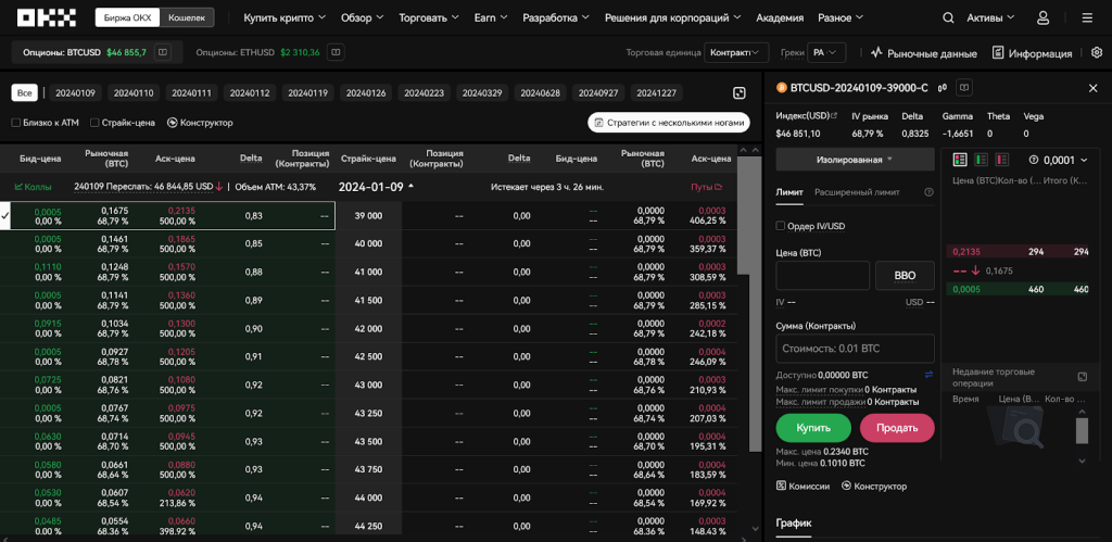 Опционы OKX, OKX или Bybit