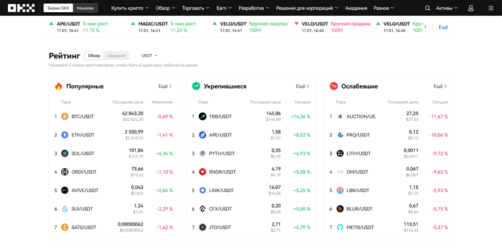Доступные рынки, Торговые инструменты OKX