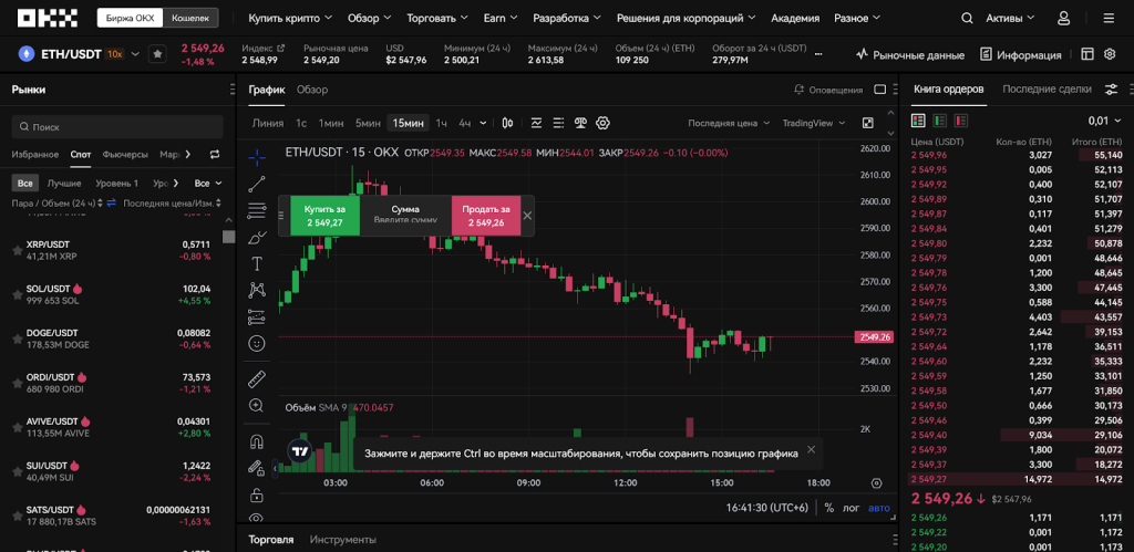 Маржинальная торговля, Торговые инструменты OKX