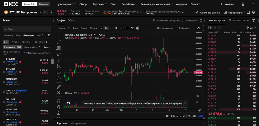 Инверсные фьючерсы, Торговые инструменты OKX