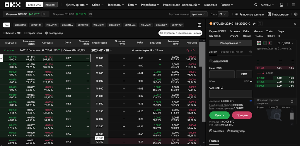 Рынок опционов, Торговые инструменты OKX