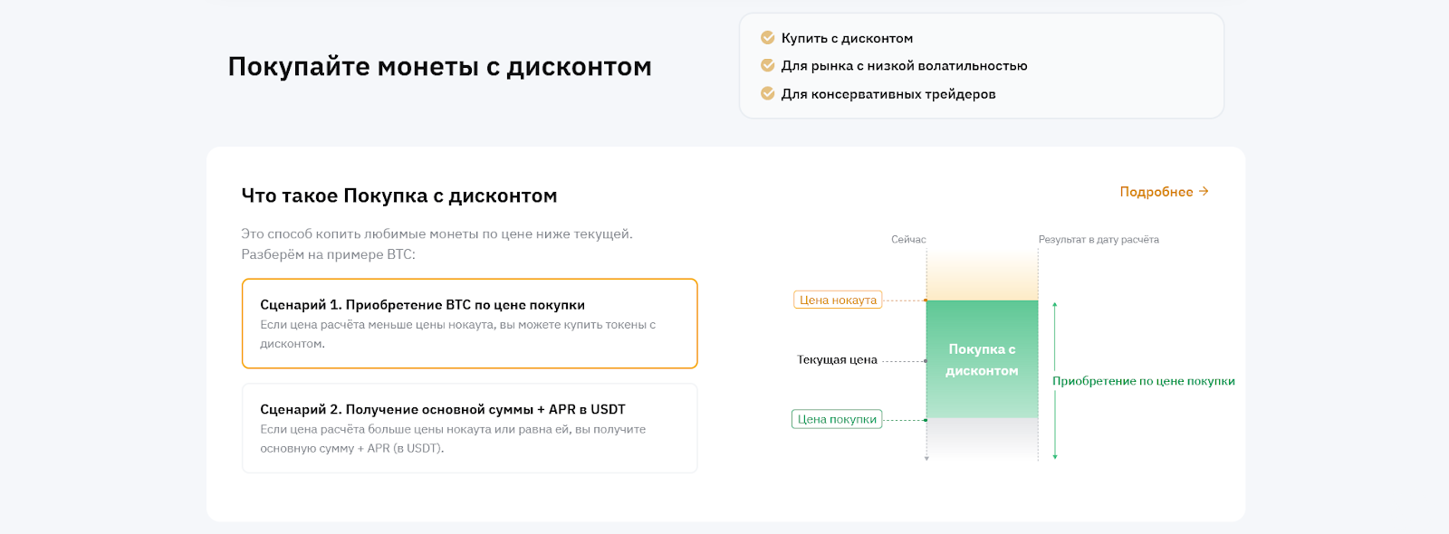 Покупка с дисконтом, Стейкинг на Bybit