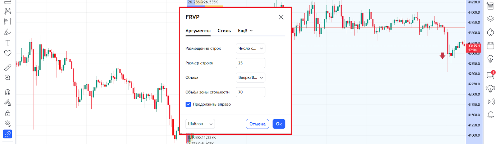 Как запустить индикатор в TradingView, Фиксированный профиль объема