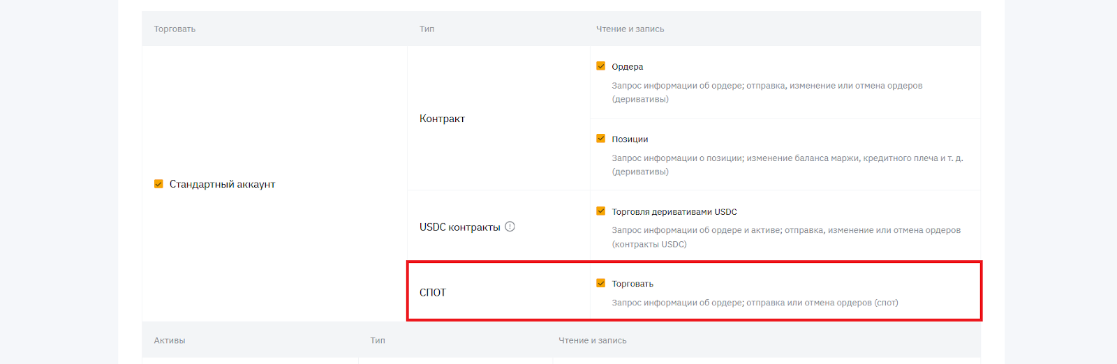 Как создать API-ключи для TigerTrade, Как подключить Bybit к TigerTrade