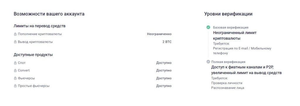 уровни верификации пользователя на криптобирже CommEX