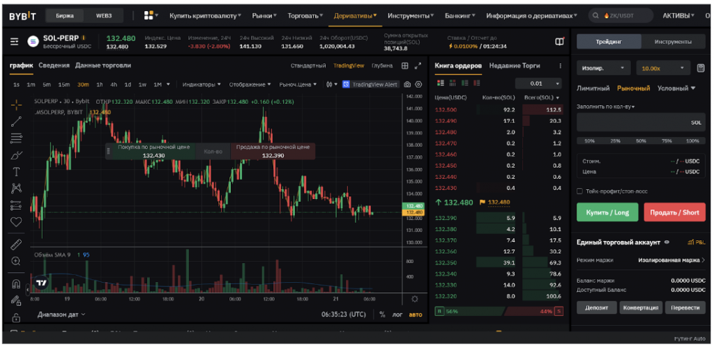 Торговый интерфейс фьючерсного рынка USDC-M