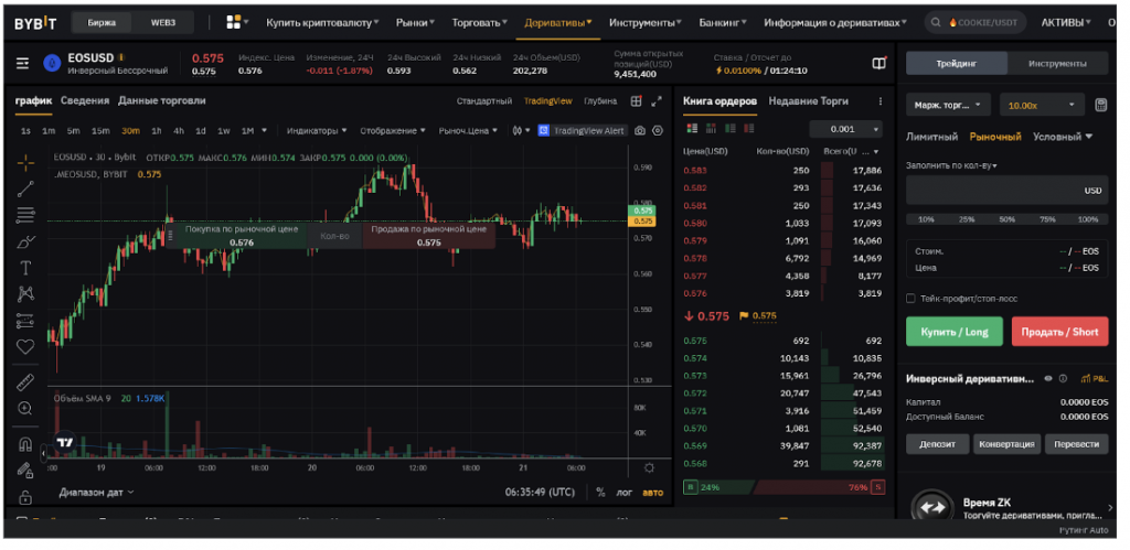 Торговый интерфейс фьючерсного рынка COIN-M