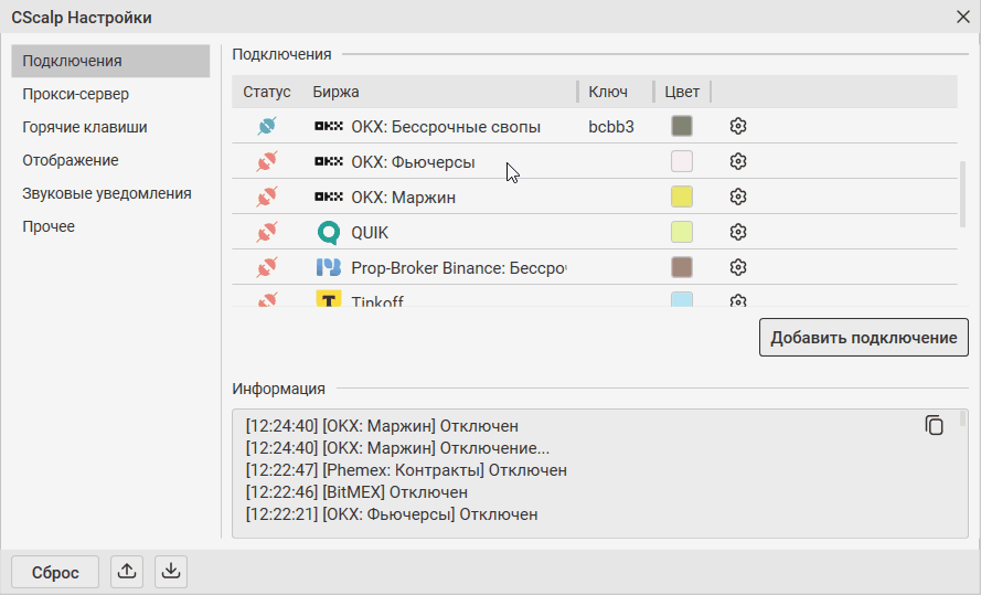 26.03.24 Релиз CScalp: новая платформа