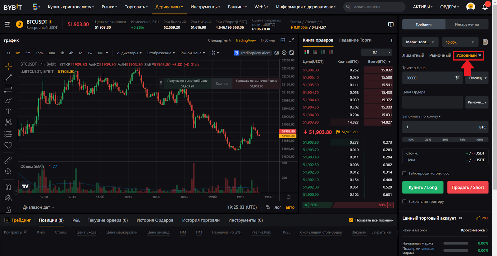 Веб-терминал для фьючерсной торговли Bybit. Условный ордер