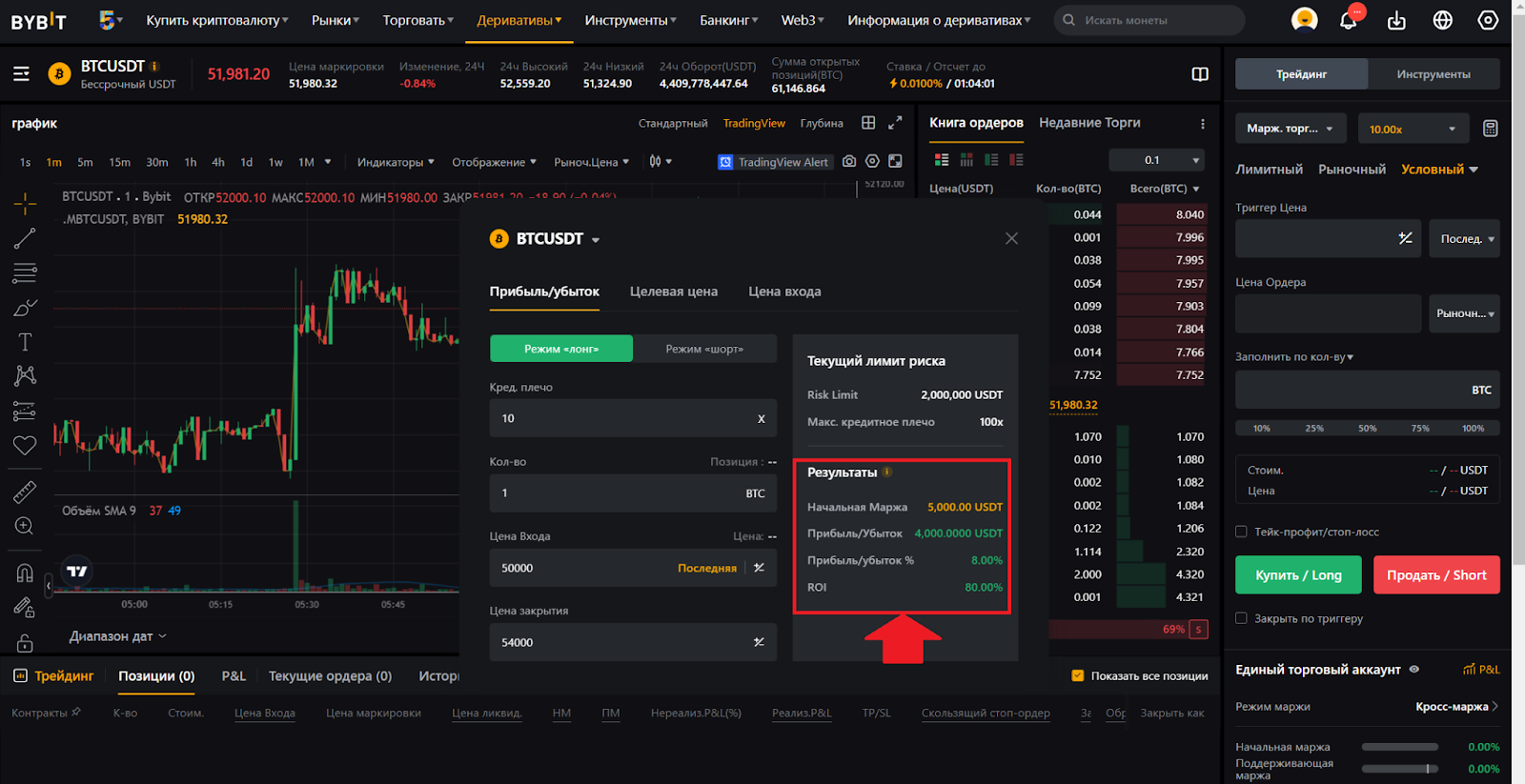 Калькулятор Bybit. Прибыль