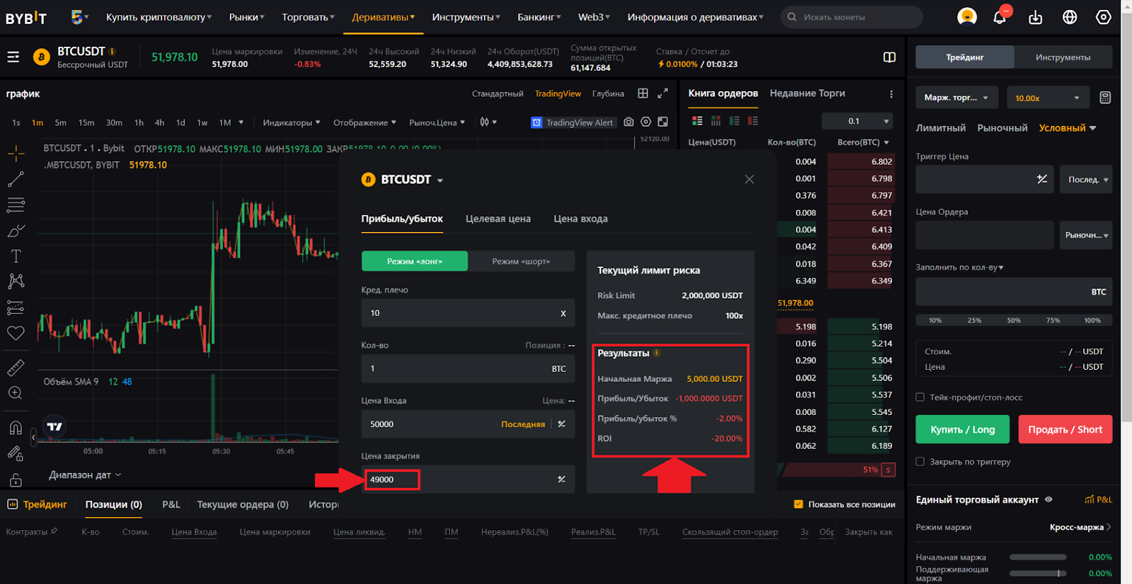 Калькулятор Bybit. Убыток