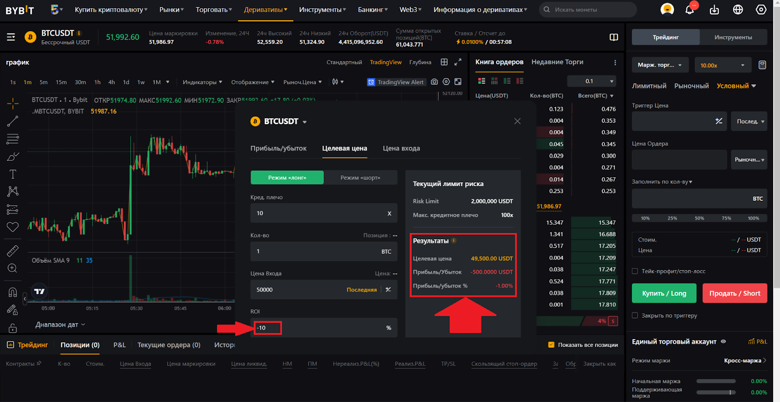 Калькулятор Bybit. Целевая цена. Убыток