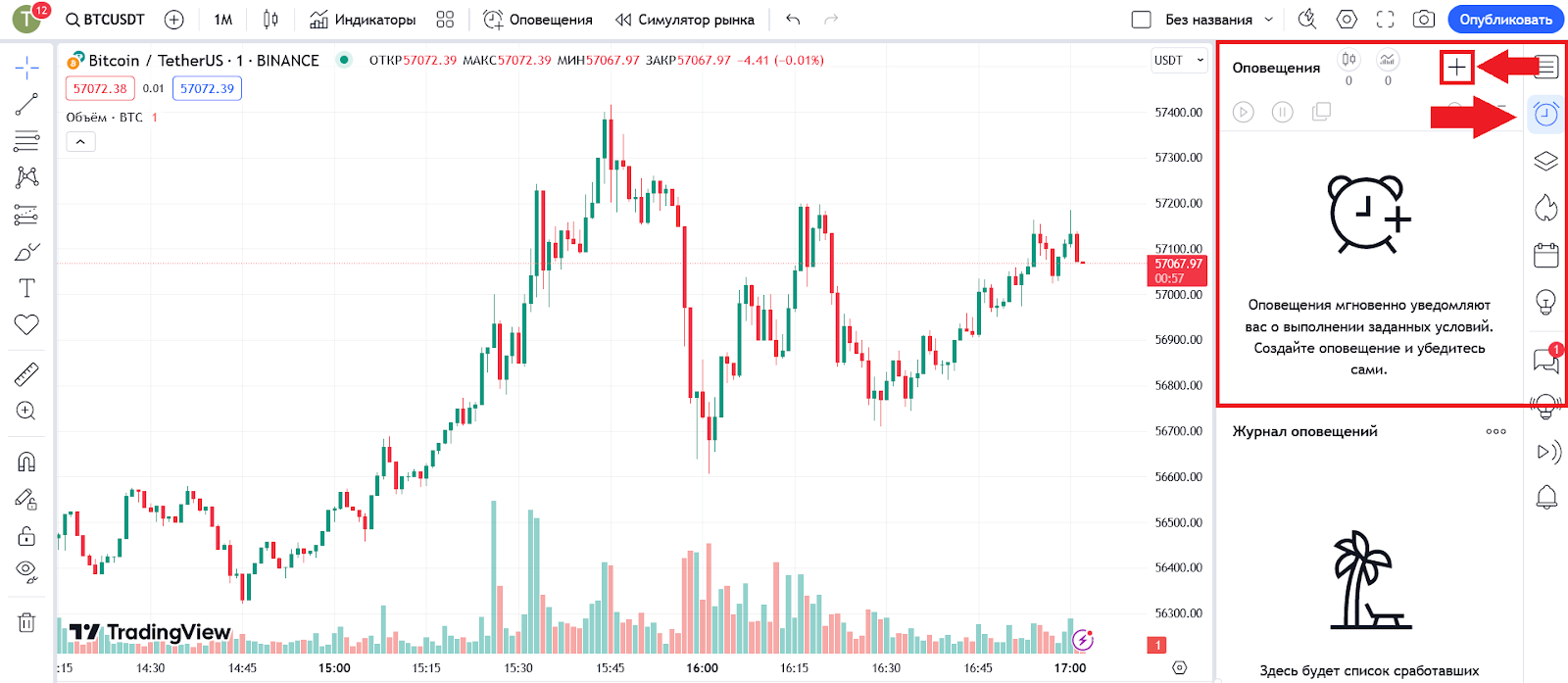 Как настроить оповещения TradingView Alert, Bybit