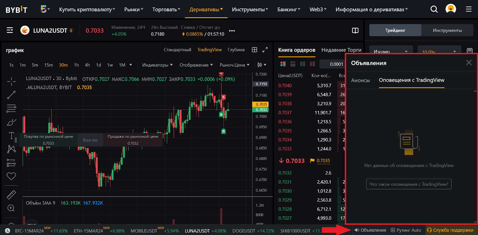 Как настроить оповещения TradingView Alert, Bybit