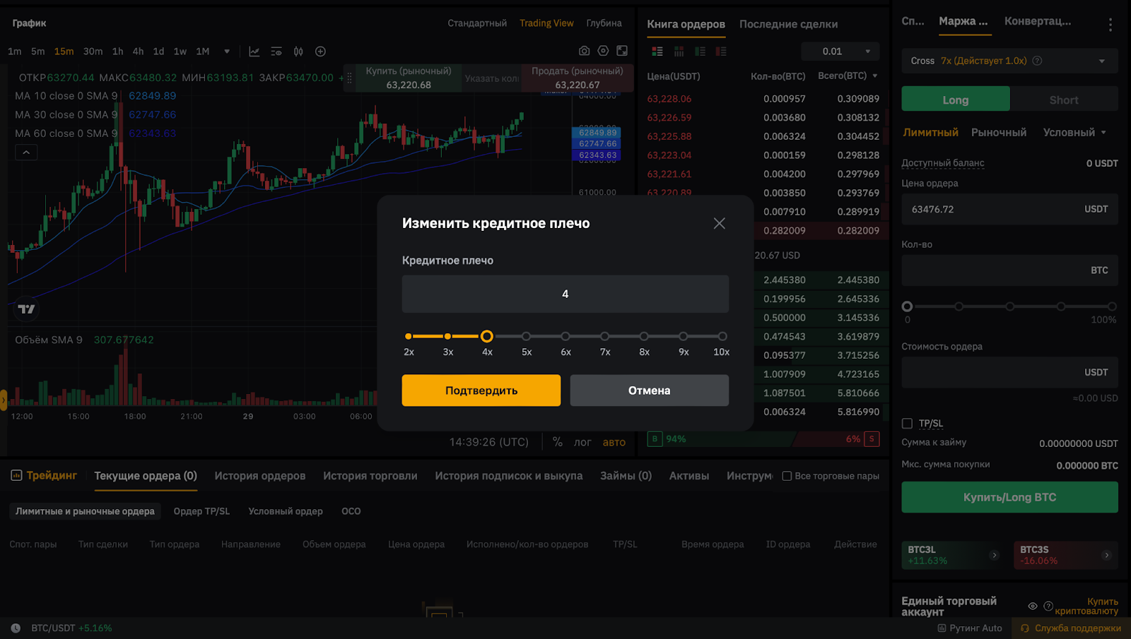 интерфейс bybit, маржинальное кредитное плечо bybit