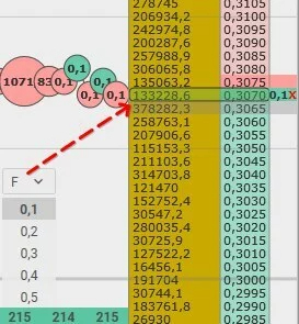 Как работают горячие клавиши в CScalp