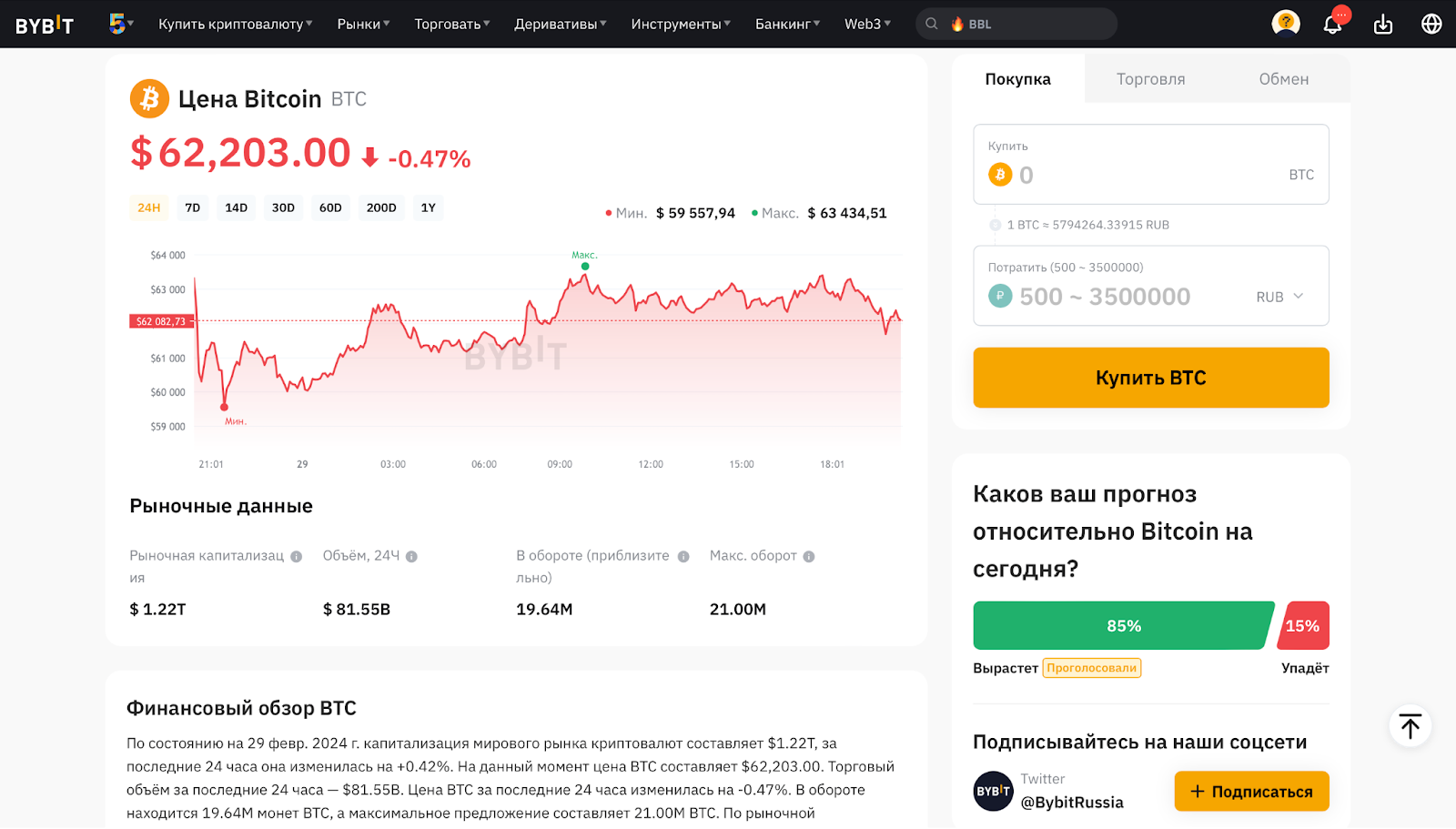описание bitcoin на сайте bybit