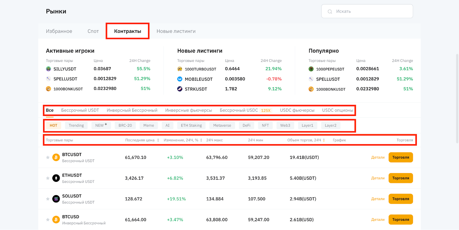 раздел контракты bybit