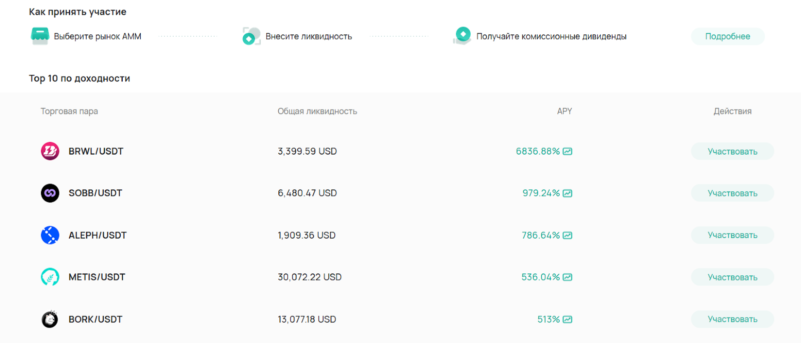coinex маркет мейкер пассивный заработок на криптовалютной бирже