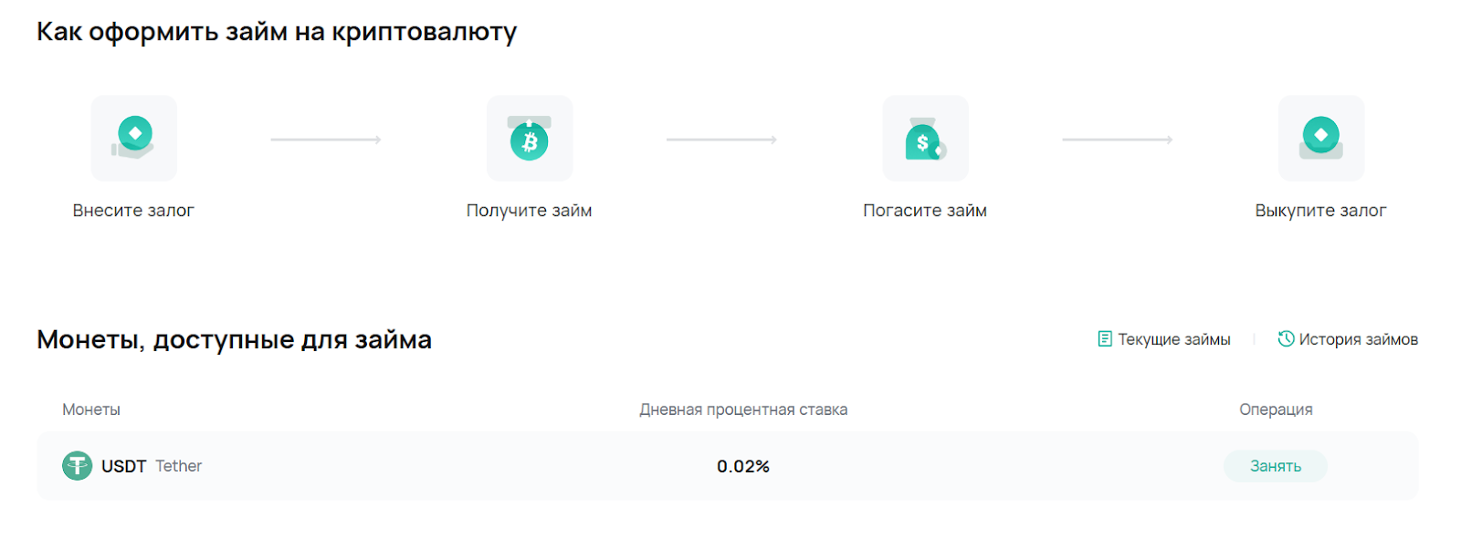 криптовалютные займы coinex