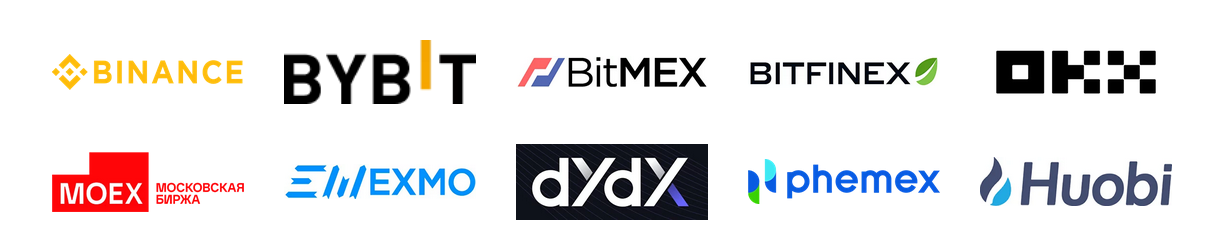 coinex лучшие криптовалютные биржи