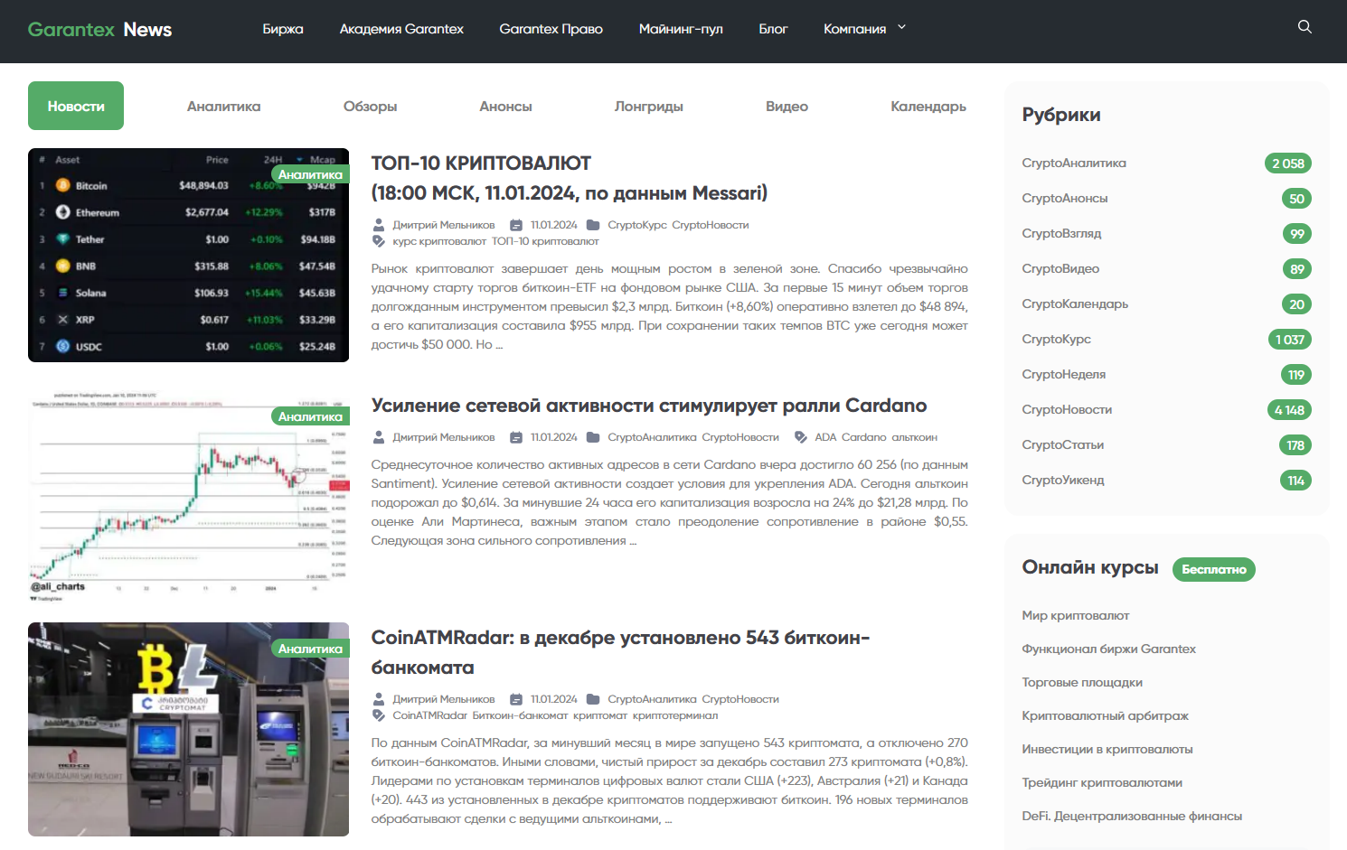 новостной агрегатор биржи гарантекс