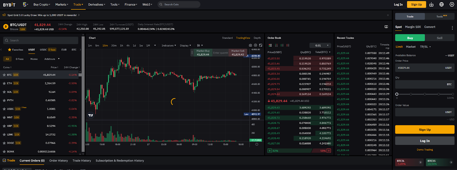 интерфейс веб-терминала bybit