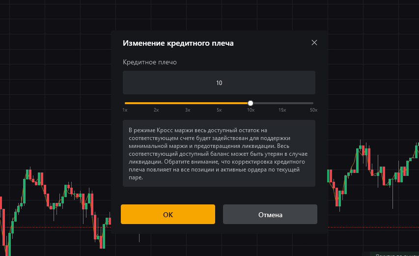 bybit кредитное плечо биткойн
