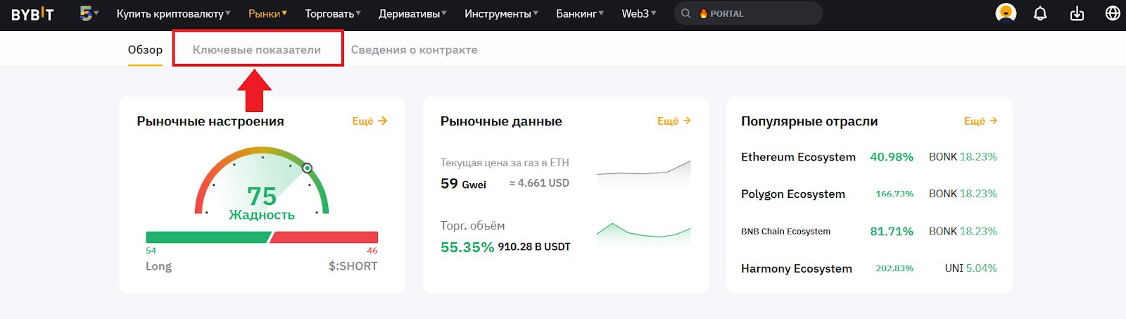 Как найти волатильные монеты на сайте биржи, Bybit