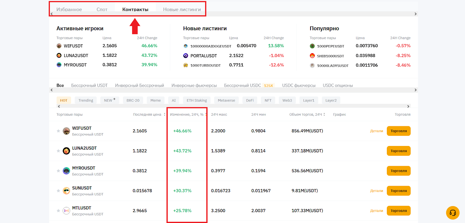 Как найти волатильные монеты на сайте биржи, Bybit