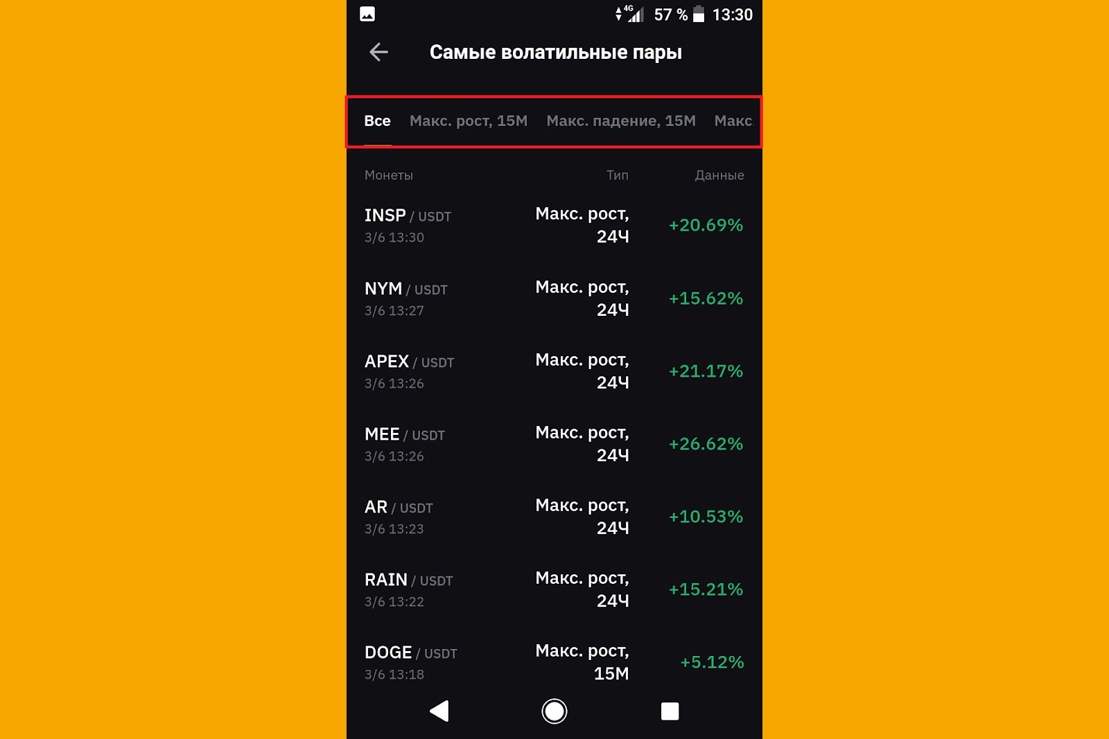 Как найти волатильные монеты в приложении биржи, Bybit