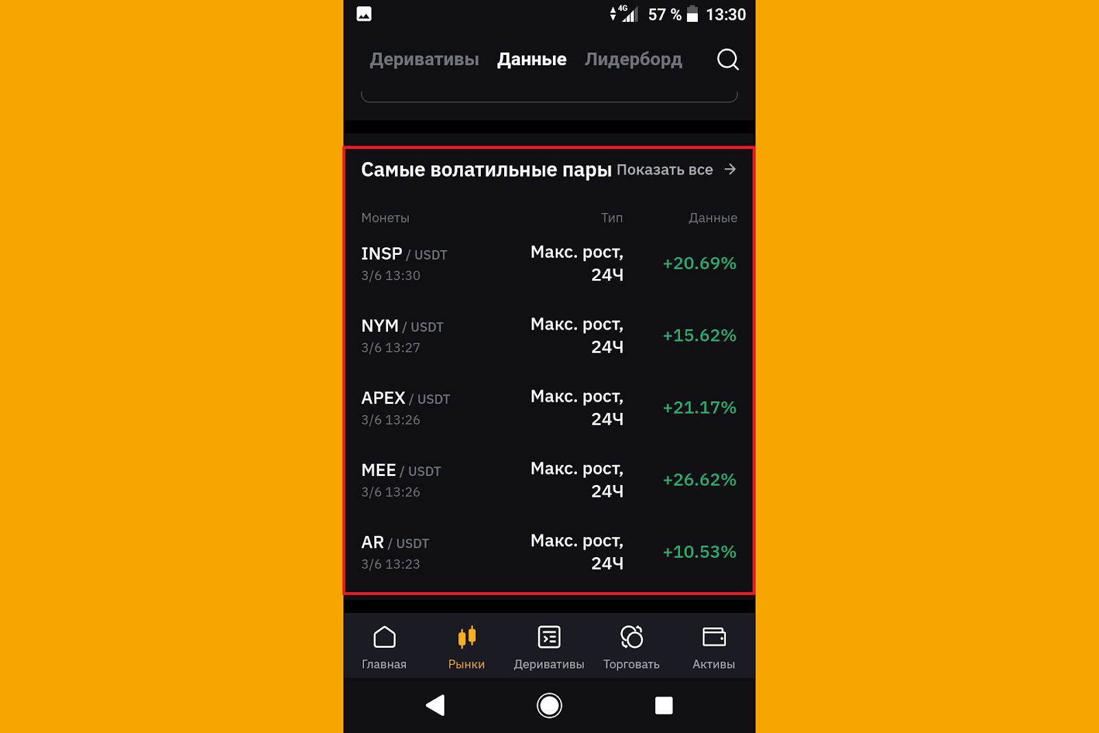 Как найти волатильные монеты в приложении биржи, Bybit