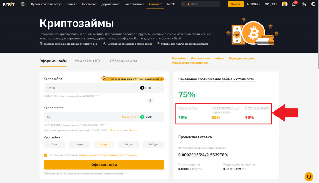 Криптозаймы на Bybit. LTV